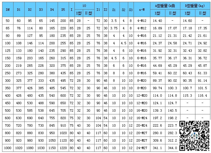 02s404国标防水套管图集标准